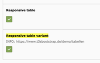 Responsive variant Responsive variant