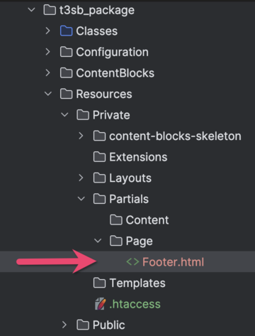 Ausgelagertes Template Template auslagern